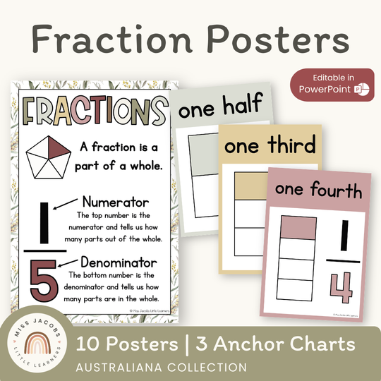 Fraction Anchor Charts  - Australiana Classroom Decor