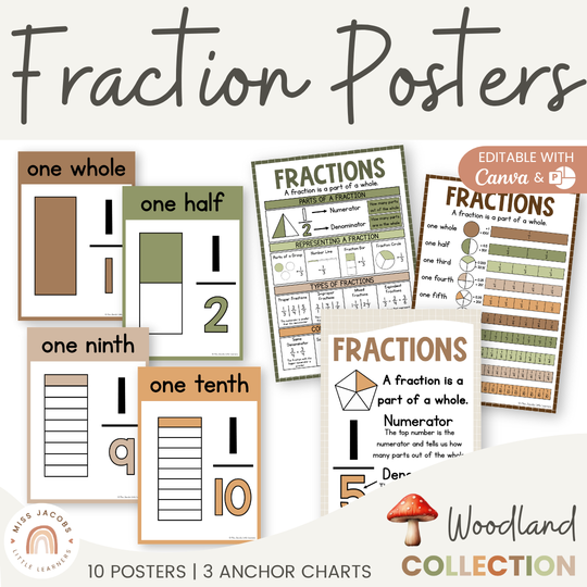 Fraction Anchor Charts - Woodland Theme Classroom Decor