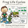 Frog Life Cycle Stages Mini Unit - Visuals and Worksheets - Miss Jacobs Little Learners