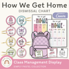 How We Get Home Dismissal Chart - Simply Pastel Classroom Decor - Miss Jacobs Little Learners