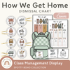 How We Get Home Dismissal Chart - Spotty Boho Classroom Decor - Miss Jacobs Little Learners