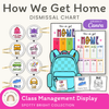 How We Get Home Dismissal Chart - Spotty Bright Classroom Decor - Miss Jacobs Little Learners