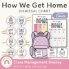 How We Get Home Dismissal Chart - Spotty Pastel Classroom Decor - Miss Jacobs Little Learners