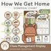 How We Get Home Dismissal Chart - Woodland Classroom Decor - Miss Jacobs Little Learners