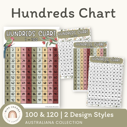 Hundreds Chart - Australiana Classroom Decor