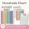 Daisy Gingham Pastels Hundreds Chart - Miss Jacobs Little Learners