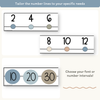 Number Line - Modern Ocean Classroom Decor - Miss Jacobs Little Learners