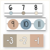 Number Line - Modern Ocean Classroom Decor - Miss Jacobs Little Learners