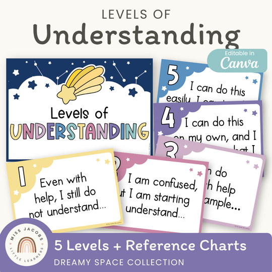 Levels of Understanding Posters - Dreamy Space Classroom Decor