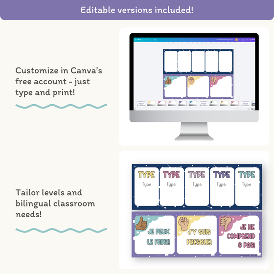 Levels of Understanding Posters - Dreamy Space Classroom Decor – Miss ...
