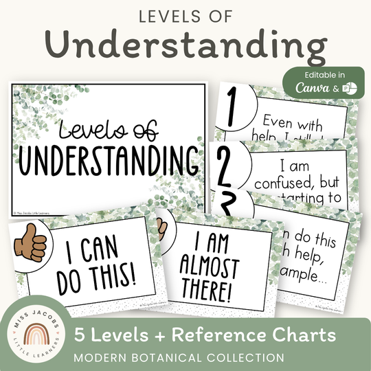 Levels of Understanding Posters - Modern Botanical Classroom Decor