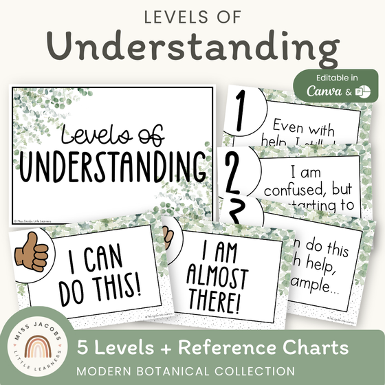 Levels of Understanding Posters - Modern Botanical Theme - MJLL – Miss ...