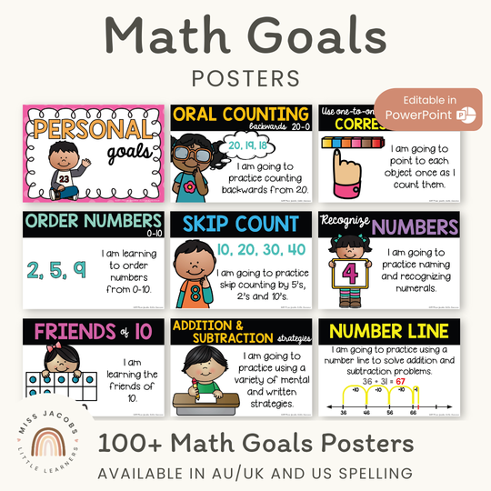 Math Goal Posters