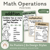 Math Operations Posters - Modern Botanical Decor - Miss Jacobs Little Learners