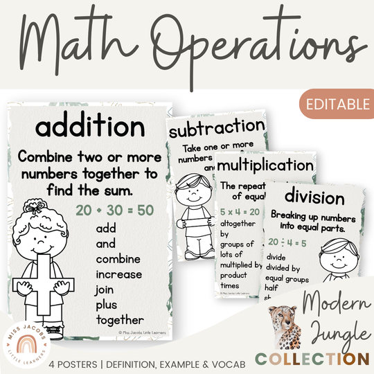Math Operation Posters - Modern Jungle Classroom Decor