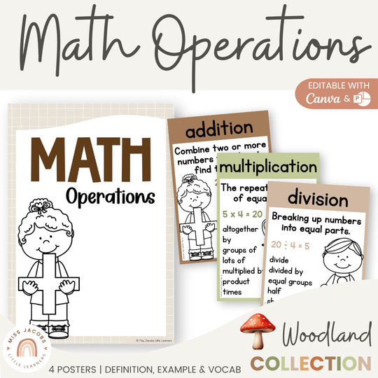 Math Operations Posters - Woodland Theme Classroom Decor