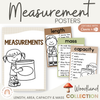 Measurement Posters - Woodland Theme Classroom Decor - Miss Jacobs Little Learners