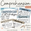 Modern Ocean Reading Comprehension Strategies Posters - Miss Jacobs Little Learners
