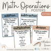 Modern Ocean Math Operations Posters - Miss Jacobs Little Learners