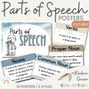 Modern Ocean Parts of Speech Posters - Miss Jacobs Little Learners