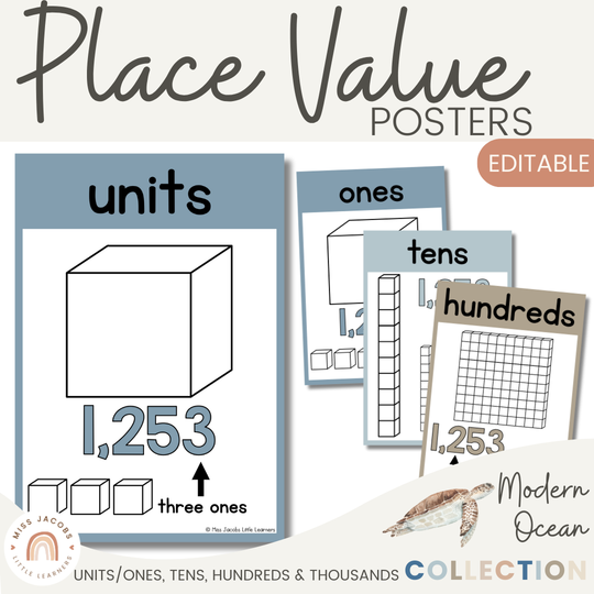 Place Value Posters - Base 10 Blocks - Modern Ocean Theme