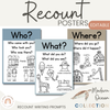Modern Ocean Recount Writing Posters and Prompts - Miss Jacobs Little Learners
