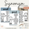 Modern Ocean Synonym Posters - Miss Jacobs Little Learners
