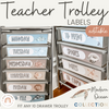 Modern Ocean Teacher Trolley Labels - Miss Jacobs Little Learners