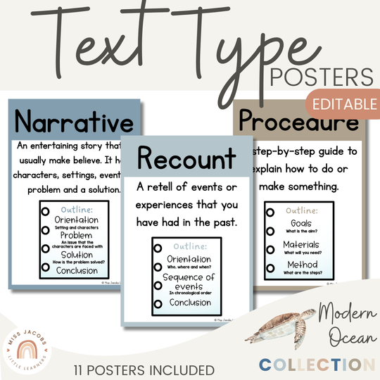 Text Type Posters - Modern Ocean Classroom Decor