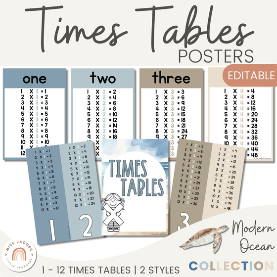 Modern Ocean Times Table and Multiplication Facts Posters - Miss Jacobs Little Learners