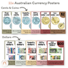 Money Posters - Australiana Theme Classroom Decor - Miss Jacobs Little Learners
