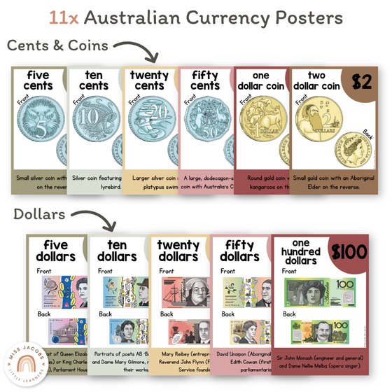 Money Posters - Australiana Theme Classroom Decor - Miss Jacobs Little Learners