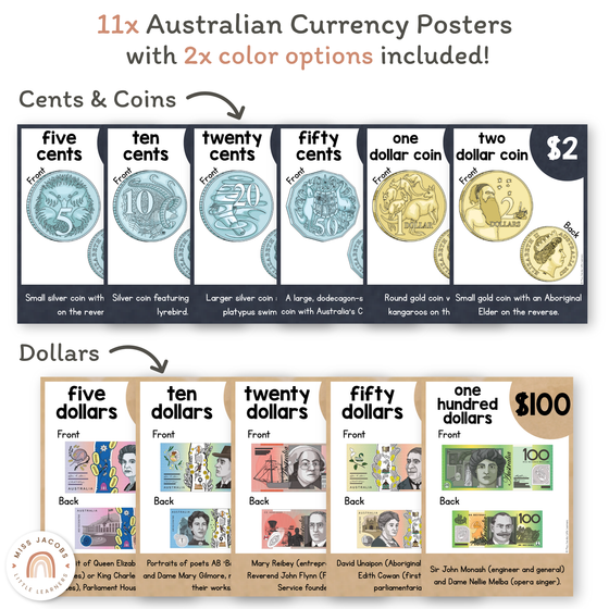 Money Posters - Boho Plants Theme Classroom Decor - Miss Jacobs Little Learners