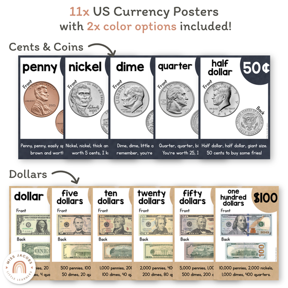 Money Posters - Boho Plants Theme Classroom Decor - Miss Jacobs Little Learners