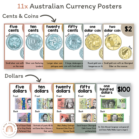 Money Posters - Boho Neutrals Theme Classroom Decor - Miss Jacobs Little Learners