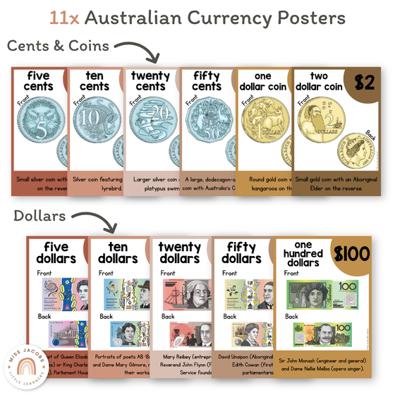 Money Posters - Boho Vibes Theme Classroom Decor - Miss Jacobs Little Learners