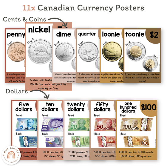 Money Posters - Boho Vibes Theme Classroom Decor - Miss Jacobs Little Learners