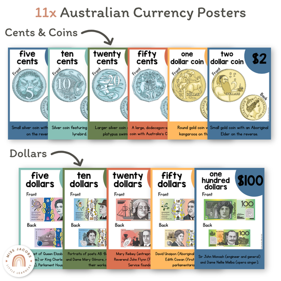 Money Posters - Cute Jungle Animals Classroom Decor - Miss Jacobs Little Learners