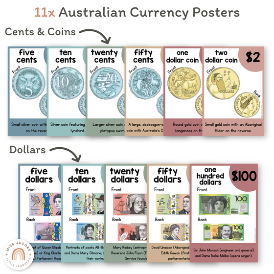 Money Posters - Cute Sea Life Theme Classroom Decor - Miss Jacobs Little Learners