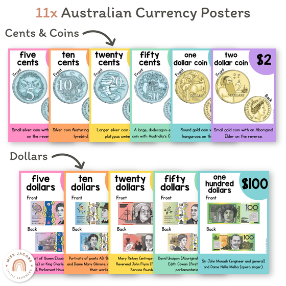 Money Posters - Cutesy Theme Classroom Decor - Miss Jacobs Little Learners