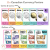 Money Posters - Cutesy Theme Classroom Decor - Miss Jacobs Little Learners
