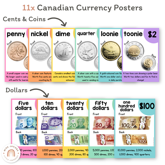 Money Posters - Cutesy Theme Classroom Decor - Miss Jacobs Little Learners