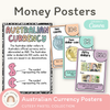 Australian Money Posters - Cutesy Pastel Math Decor - Miss Jacobs Little Learners