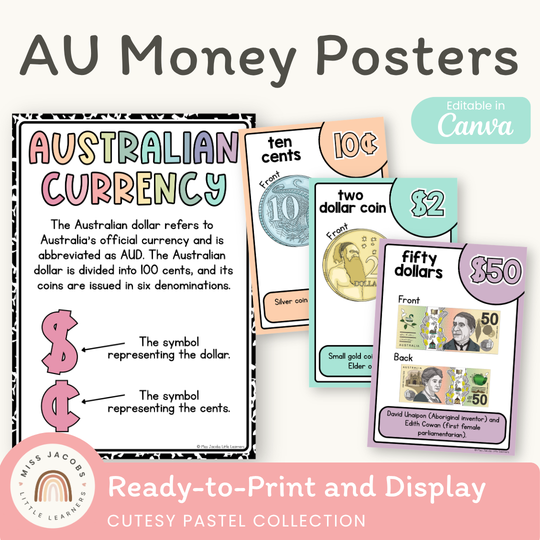 Australian Money Posters - Cutesy Pastel Math Decor