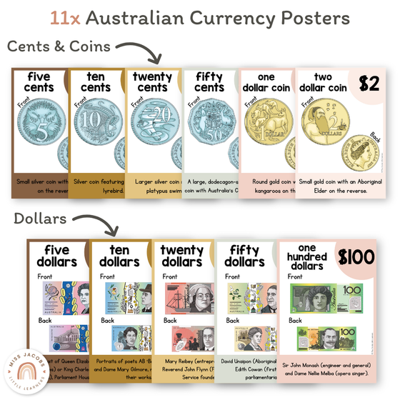 Money Posters - Daisy Gingham Neutrals Classroom Decor - Miss Jacobs Little Learners