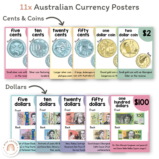 Money Posters - Daisy Gingham Pastels Theme Classroom Decor - Miss Jacobs Little Learners