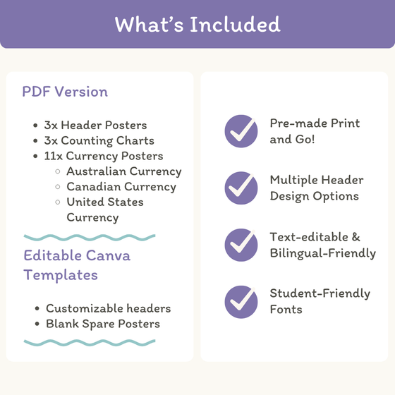 Money Posters - Dreamy Space Theme Classroom Decor - Miss Jacobs Little Learners