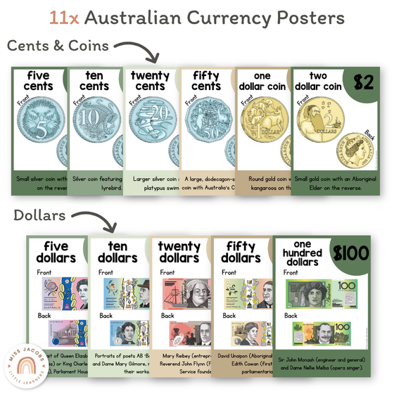 Money Posters - Modern Botanical Theme Classroom Decor - Miss Jacobs Little Learners