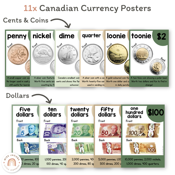 Money Posters - Modern Botanical Theme Classroom Decor - Miss Jacobs Little Learners