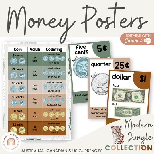 Money Posters - Modern Jungle Theme Classroom Decor